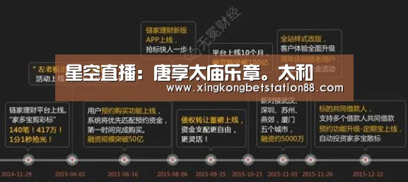 星空直播:唐享太庙乐章。太和(图2) 星空娱乐